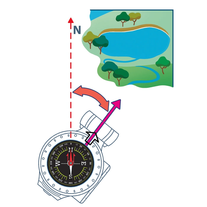 Nature Discovery Kit track casting activity – Clementoni
