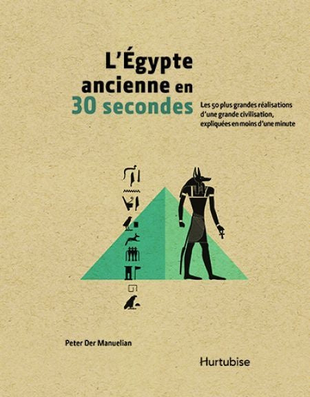 L'Égypte ancienne en 30 secondes