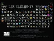Recto de l'affichette : tableau périodique photographique des 118 éléments sur fond noir