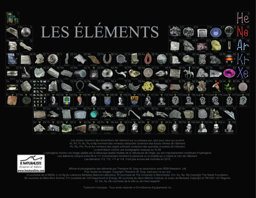 Recto de l'affichette : tableau périodique photographique des 118 éléments sur fond noir