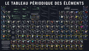Bannière du tableau périodique des éléments : les 118 éléments photographiés sur fond noir, avec graphiques de tendances périodiques