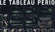 Détail de la bannière : cases d'éléments avec photo, masse atomique et densité, et graphiques de densité, point de fusion et électronégativité