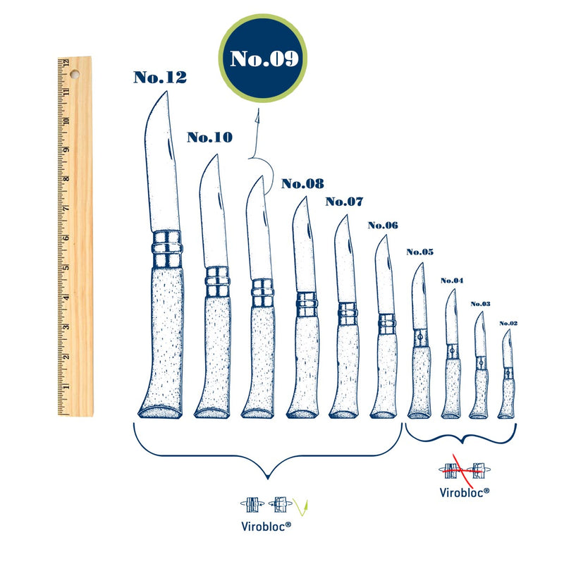 Comparatif des tailles de la gamme Opinel, du no 2 au no 12