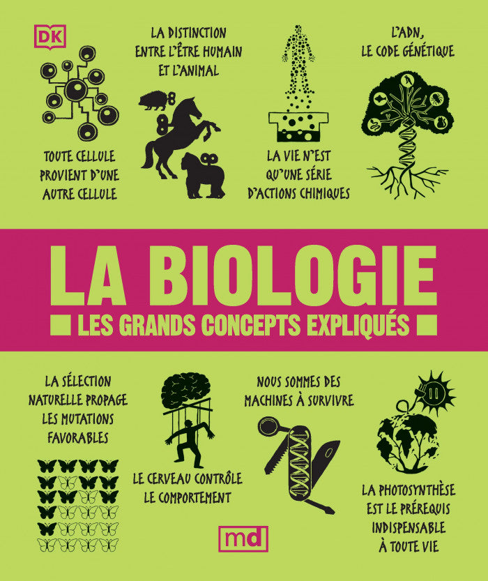 La biologie : Les grands concepts expliqués