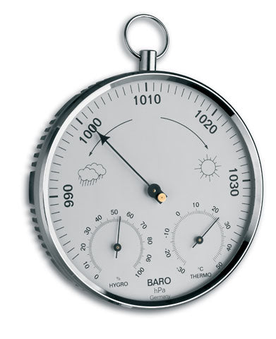 Domatic baro-thermo-hygrometer for Science and Nature from Le Naturaliste