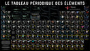 TABLEAU PÉRIODIQUE 30'' x 52.5'' for Science and Nature from Le Naturaliste